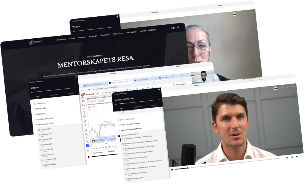 Översikt av kursportalen för trading och investeringar – lär dig strategier, breakout, slingshot, fundamental och teknisk analys.